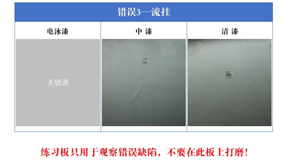 5-2-4 流挂缺陷