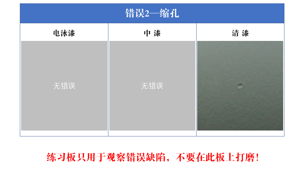 5-2-3 缩孔缺陷